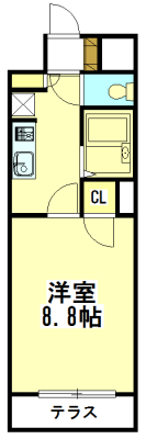 賃貸物件間取り