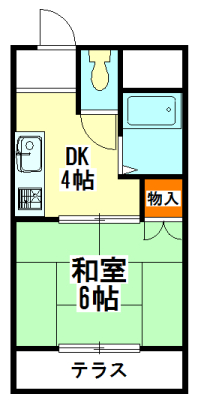 賃貸物件間取り