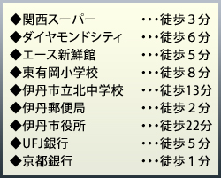 伊丹市 賃貸